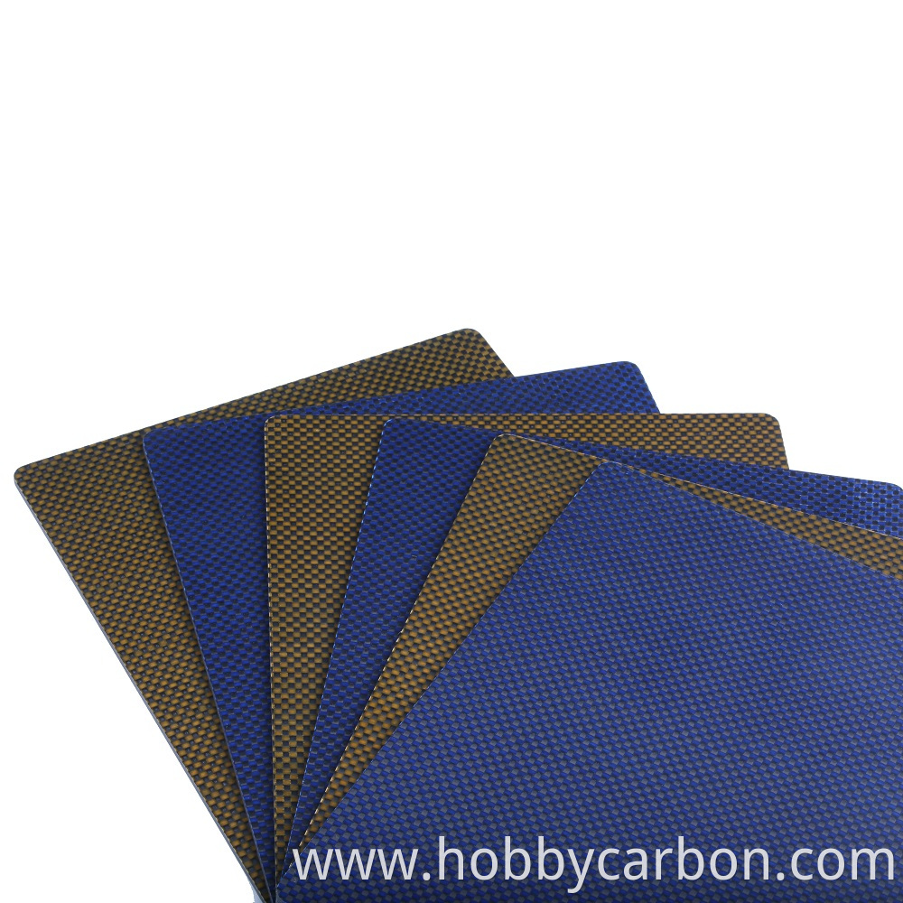 Kevlar Sheet